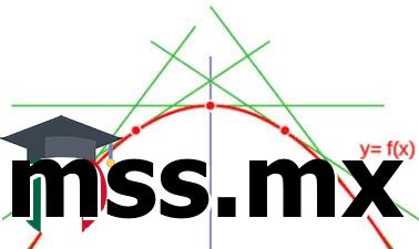 Cursos de Bases Matemáticas: Derivadas ofrecido por Cursos IMSS